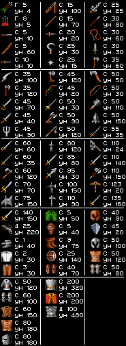Arms and weapons Kvirasim